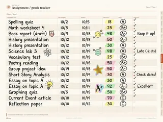 Grade tracker page, filled in