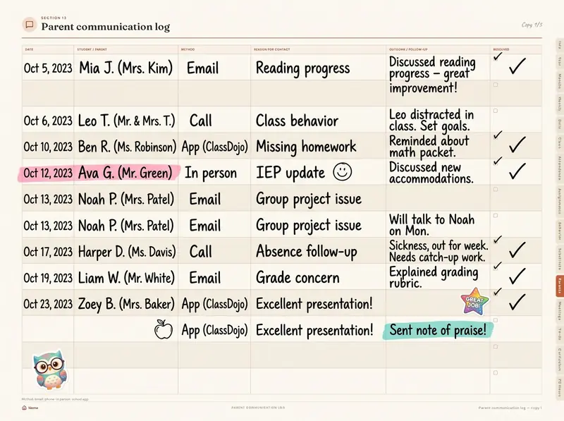 Teacher Planner HQ parent communication log