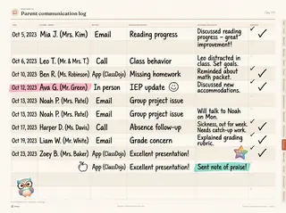 Parent communication log, filled in